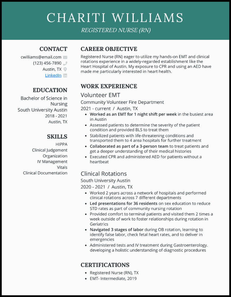 New Graduate Registered Nurse Resume Template