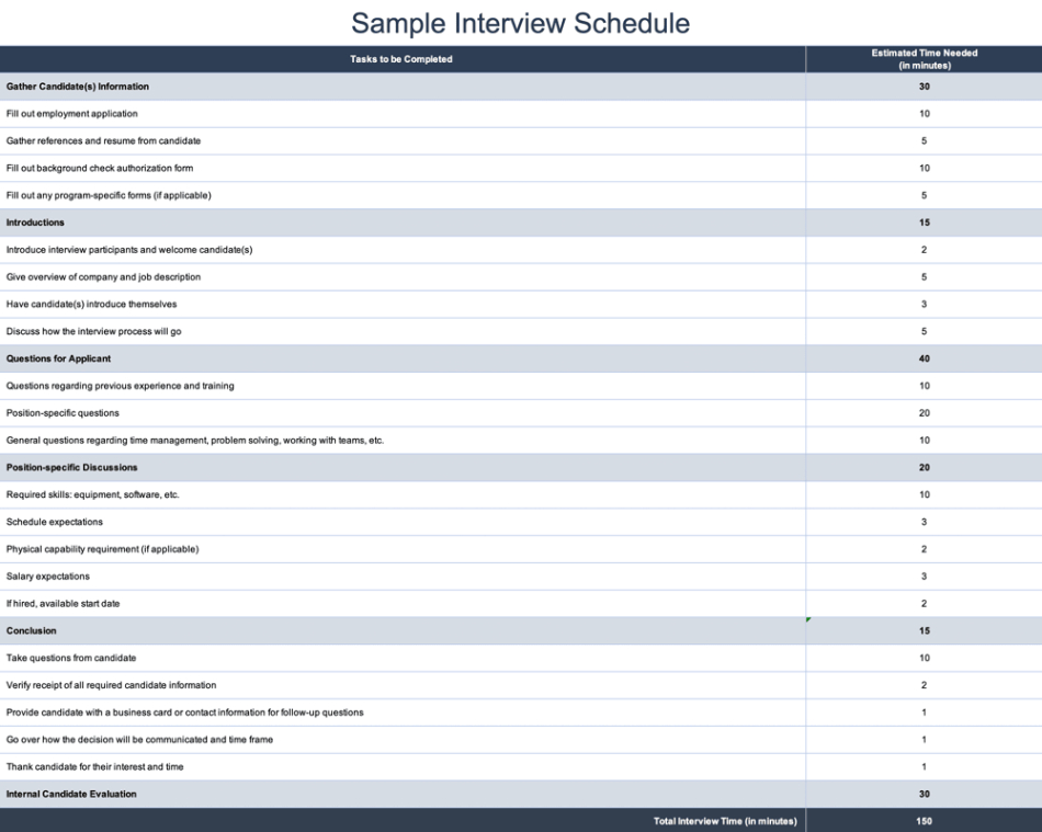 printable easytouse interview templates  score sheets pre interview briefing template