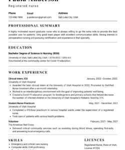 Printable New Graduate Registered Nurse Resume Template Word Sample