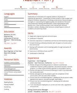 Professional Civil Engineer Resume Template Doc