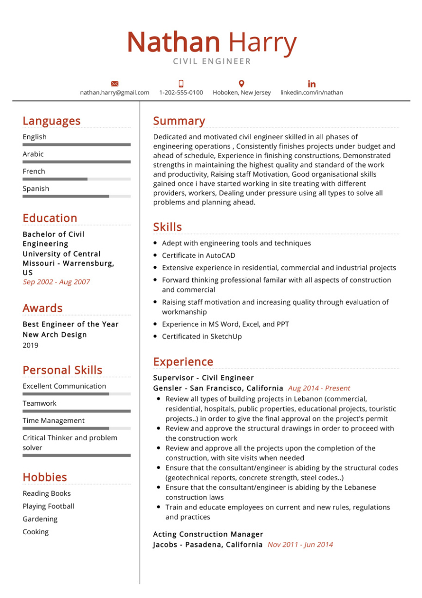 Professional Civil Engineer Resume Template Doc