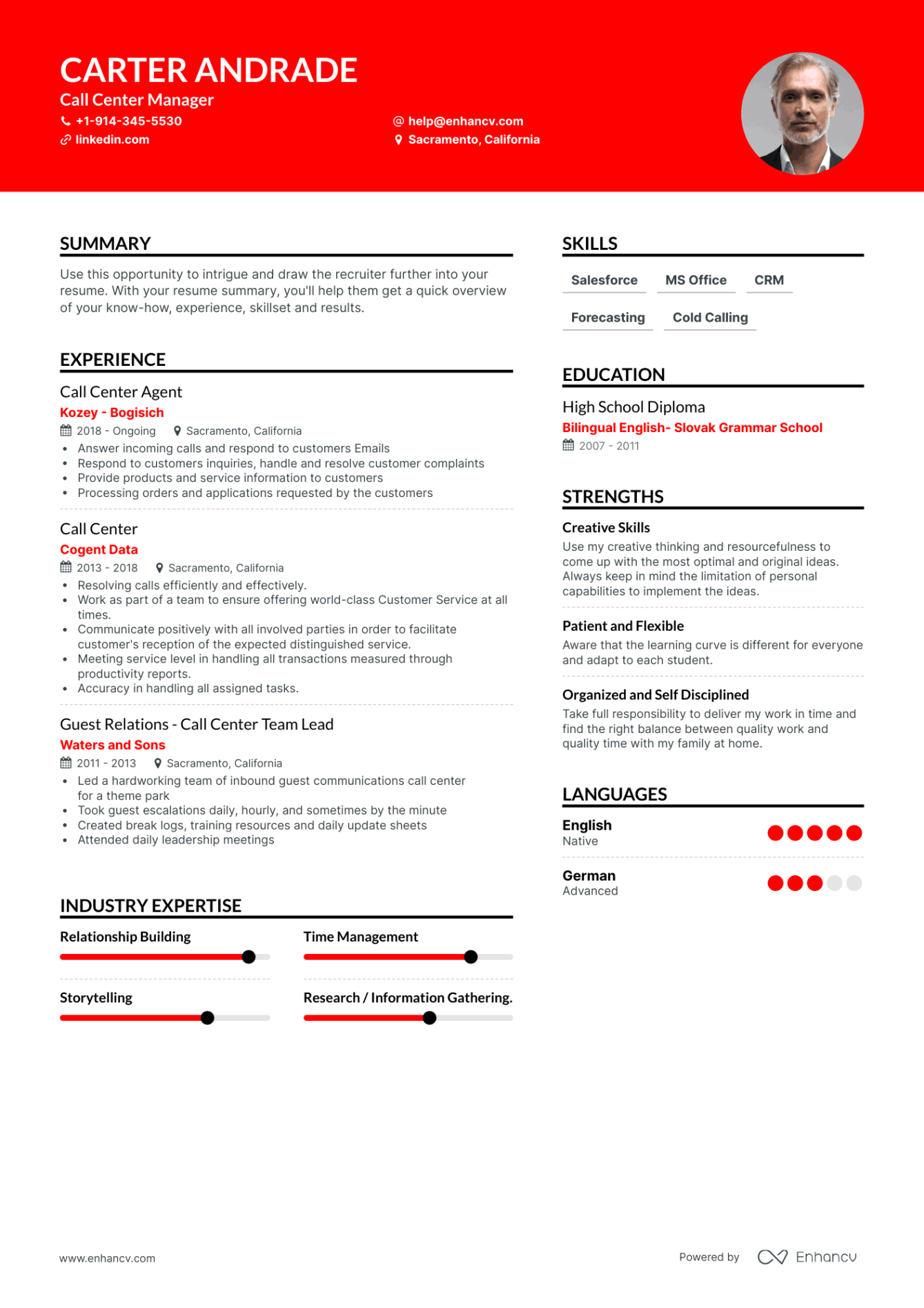 Editable Call Center Manager Resume Template Pdf Sample