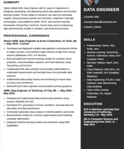 Editable Machine Learning Engineer Resume Template Doc