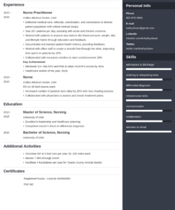 Family Nurse Practitioner Resume Template Doc