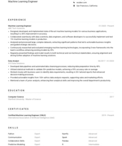 Free Printable Machine Learning Engineer Resume Template Pdf Sample