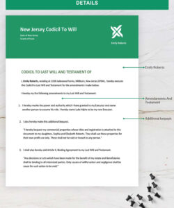 New Jersey Living Will Template Pdf