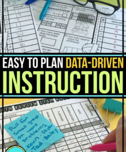 editable homework solutions for busy teachers  teaching math data driven data driven instruction template word