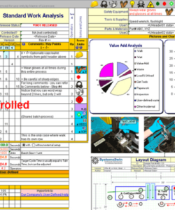 editable standard work templates for standardized work machine shop work instruction template