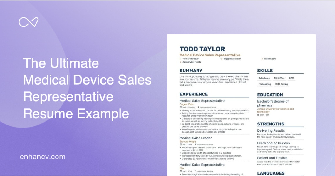 Free Medical Device Sales Resume Template Sample Free Medical Device Sales Resume Template Sample