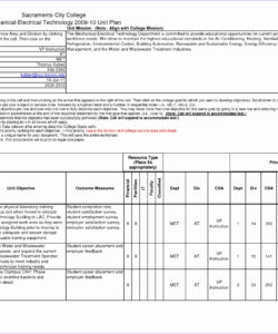 printable 10 standard work instructions excel template  excel templates construction site instruction template sample