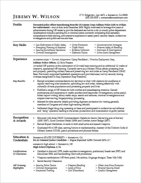 Blank Civil Air Patrol Resume Template Word Sample
