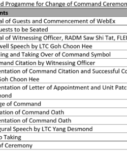 editable civil resource training unit  change of command ceremony  telegraph british army admin instruction template sample