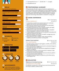 Free Custom Licensed Practical Nurse Resume Template Word Sample