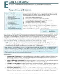 Blank Board Of Directors Resume Template Word