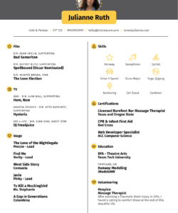 Blank Modeling And Acting Resume Template Doc