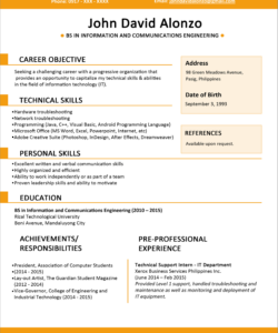 Editable Functional Skills Based Resume Template Pdf Sample