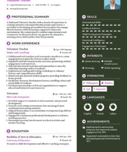 Free Printable Resume With Volunteer Work Template Word