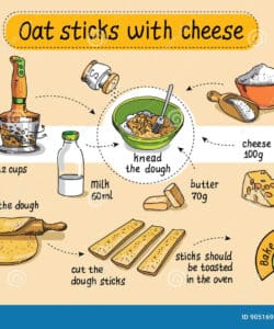free recipe for homemade oat sticks with cheese step by step instructions recipe instruction template doc