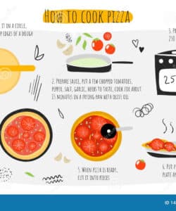 printable how to cook pasta guide instructions steps infographic stock vector  illustration of fast cooking instruction template