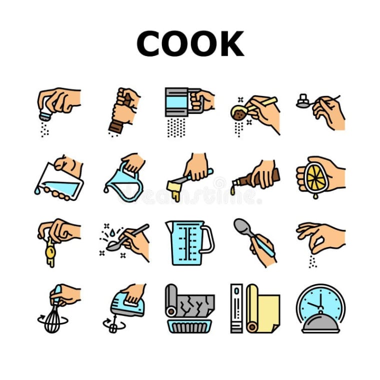 Sample Cook Instruction For Prepare Meal Icons Set Vector Stock Vector Illustration Of Beating Mixer Cooking Instruction Template Sample sample cook instruction for prepare meal icons set vector stock vector illustration of beating mixer cooking instruction template sample