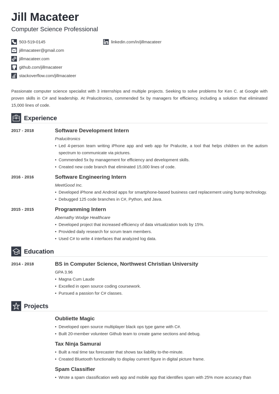 Blank Computer Science Graduate Resume Template Pdf Sample