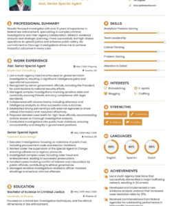 Blank Fbi Special Agent Resume Template Pdf Sample