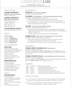 Custom Computer Science Graduate Resume Template Pdf Sample
