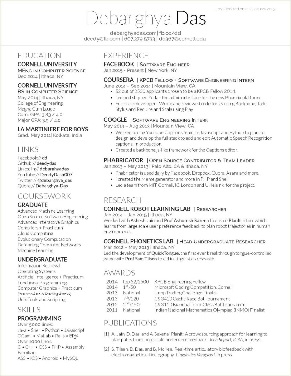 Custom Computer Science Graduate Resume Template PDF Sample Custom Computer Science Graduate Resume Template Pdf Sample