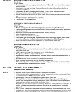 Free Editable Med Surg Nurse Resume Template Pdf Sample