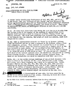 Free Printable Fbi Special Agent Resume Template Pdf