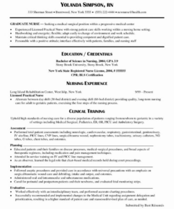 Free Printable New Grad Lpn Resume Template Word Sample