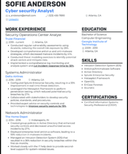 Printable Cyber Security Analyst Resume Template